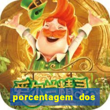 porcentagem dos slots pragmatic